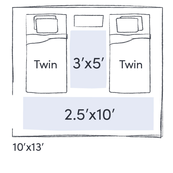 Guide des tailles de tapis pour 2 lits jumeaux