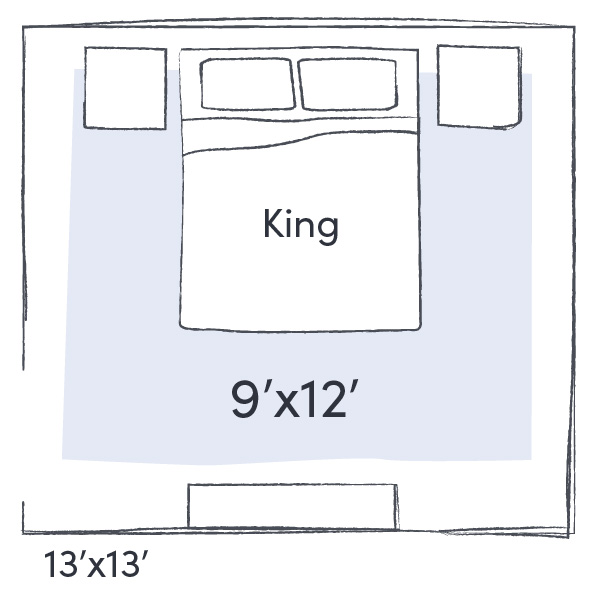 Tapis 9x12 sous l'illustration d'un lit king size
